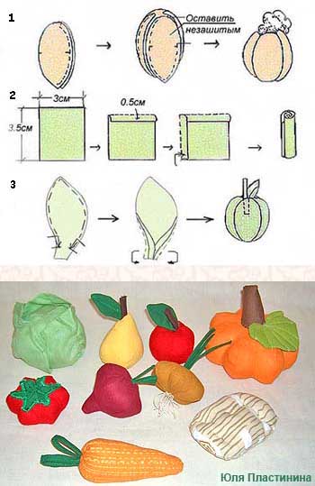 Поделки из овощей и фруктов - 10 простых и красивых идей (фото)